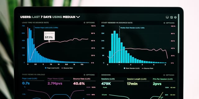 Laptop screen displaying performance analytics graphs and dashboards
