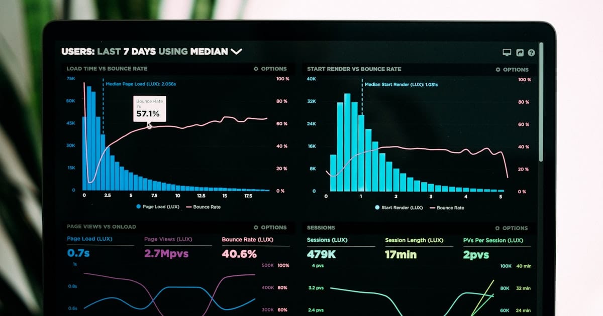 Laptop screen displaying performance analytics graphs and dashboards